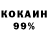 БУТИРАТ 99% Dan Bol